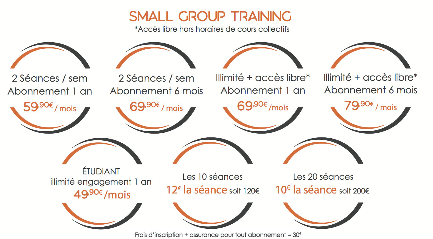 tarif-bodylabstudio-13-cours-small-training tarif-bodylabstudio-13-cours-small-training