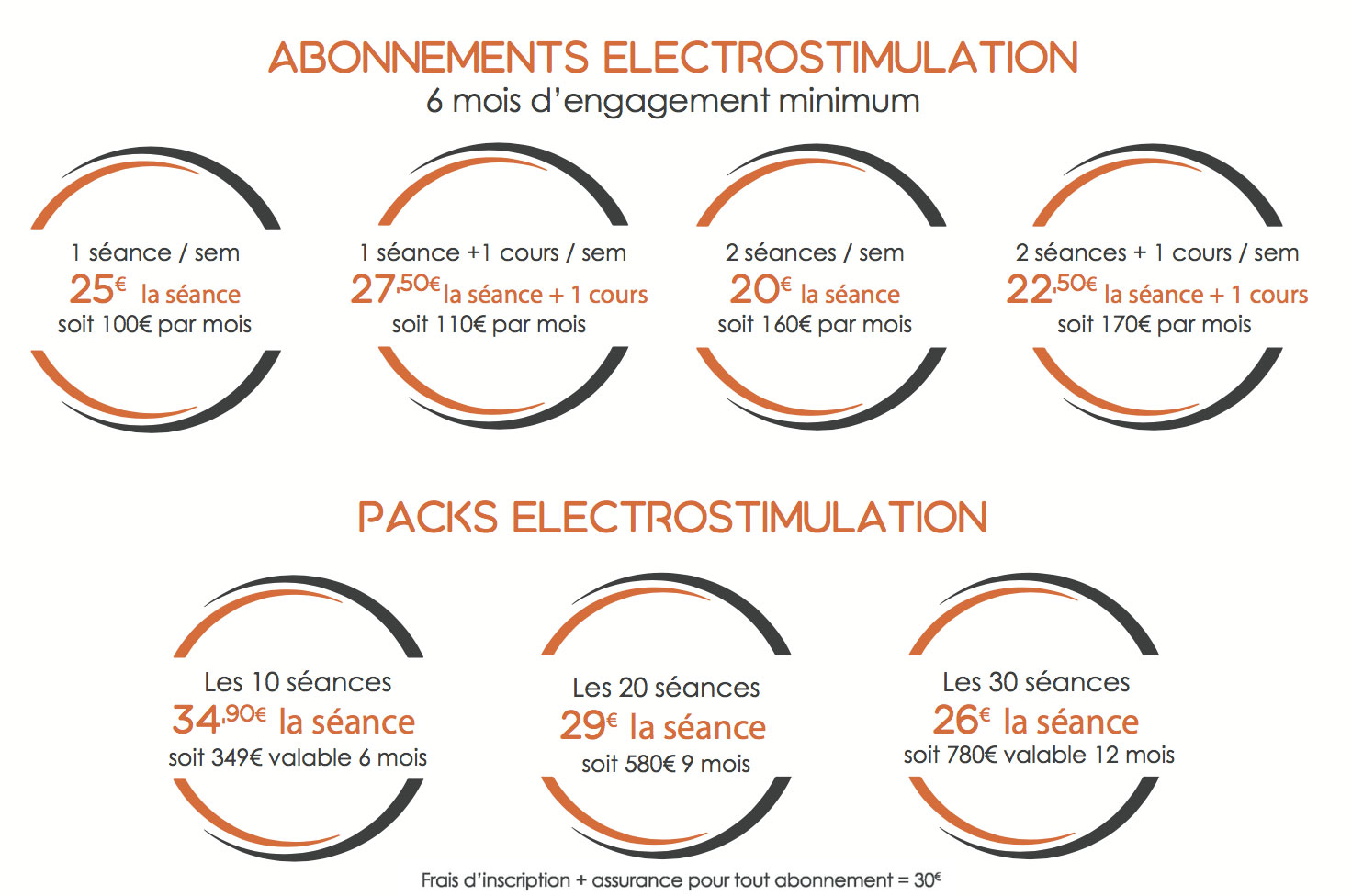 tarif-bodylabstudio-13-electrostimulation tarif-bodylabstudio-13-electrostimulation