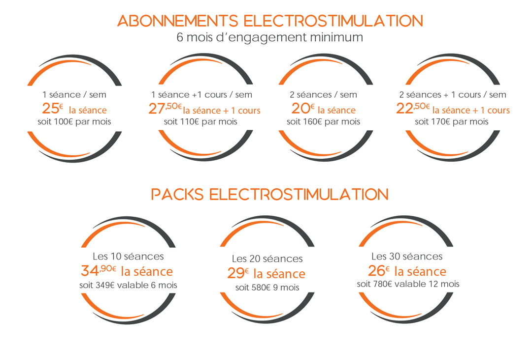 FLYER TARIFS ET ABONNEMENT tarif et abonnement electrostimulation bodylab studio eguilles 13